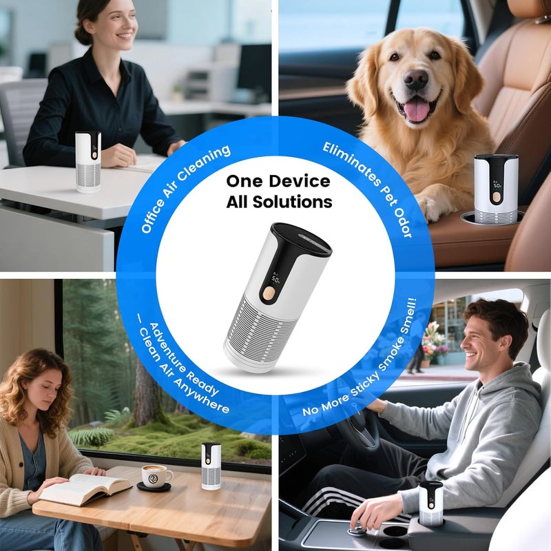 Arint Mini Car Air Purifier-True HEPA Portable Small Air Purifier with LCD Display,15dB Quiet,USB-C Charging,Filters Smoke/Dust/Pet Dander in Car/Office/Desk/Travel（White） - Image 5